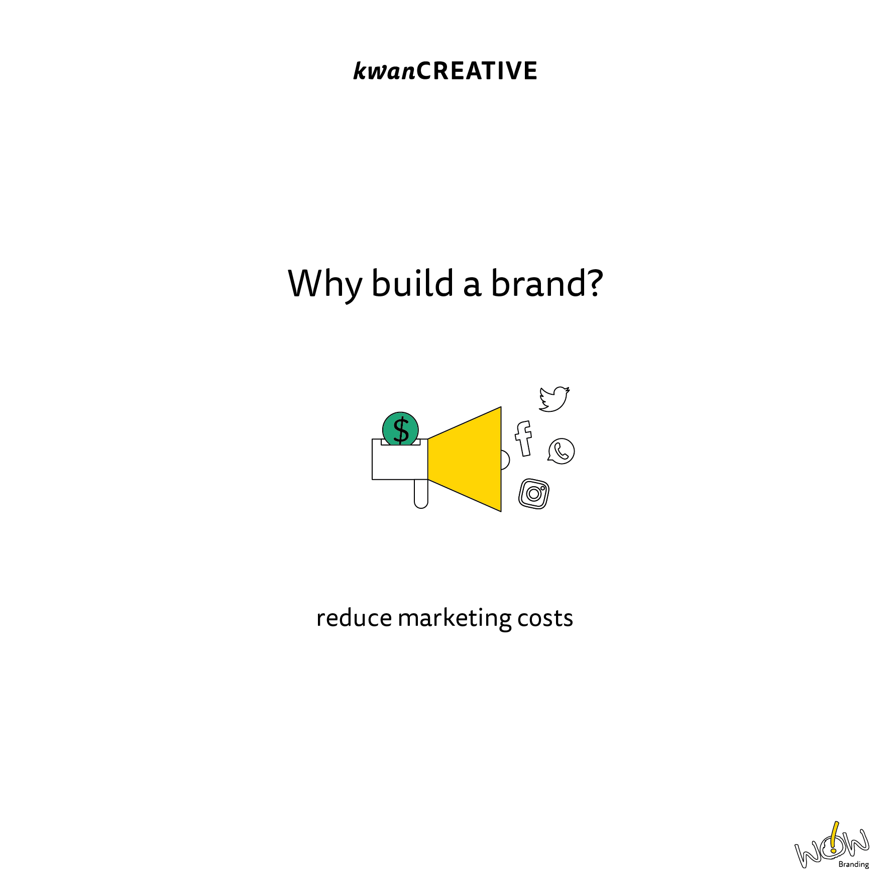 %Brand Design & Brand Consultancy Services %kwanCREATIVE