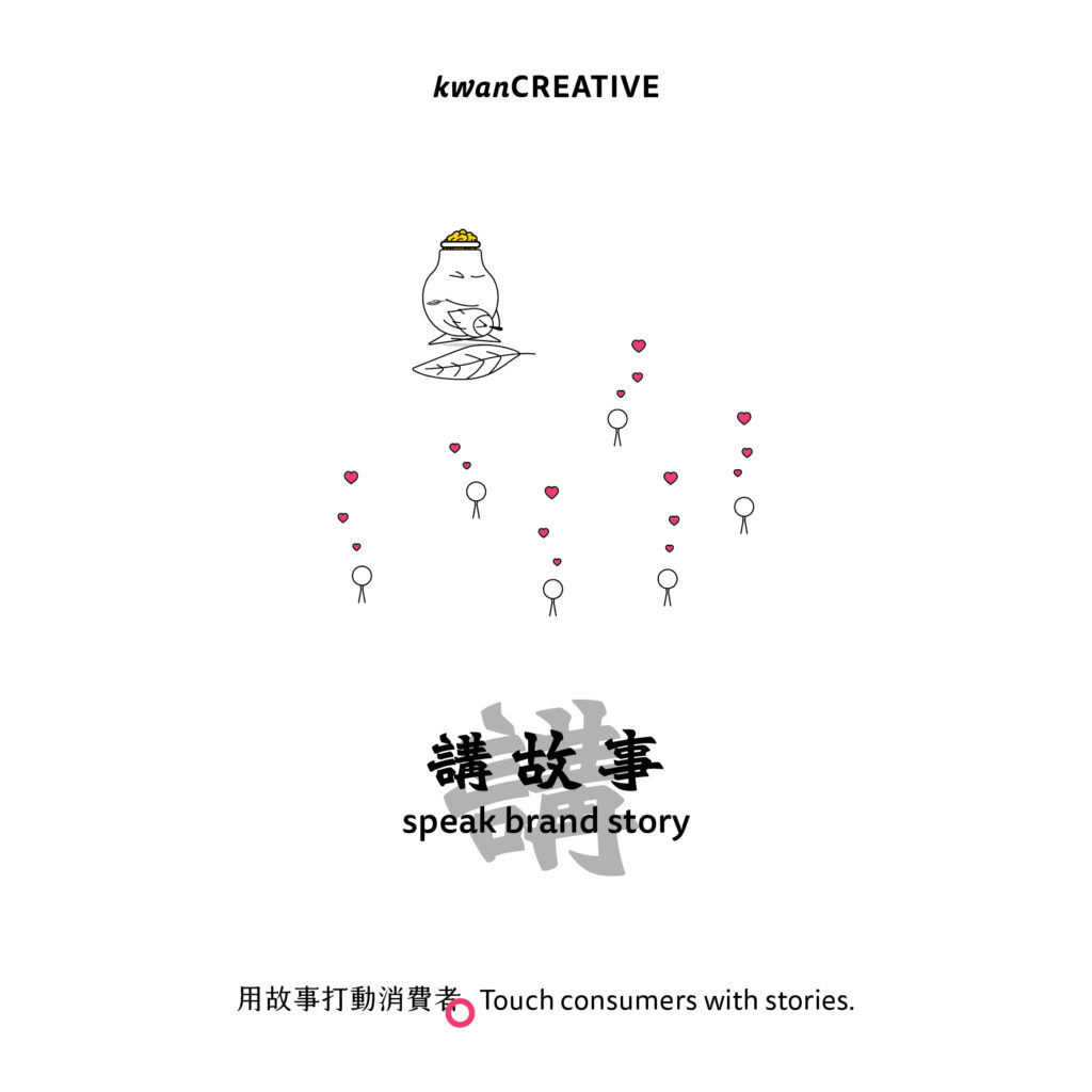 %Brand Design & Brand Consultancy Services %kwanCREATIVE