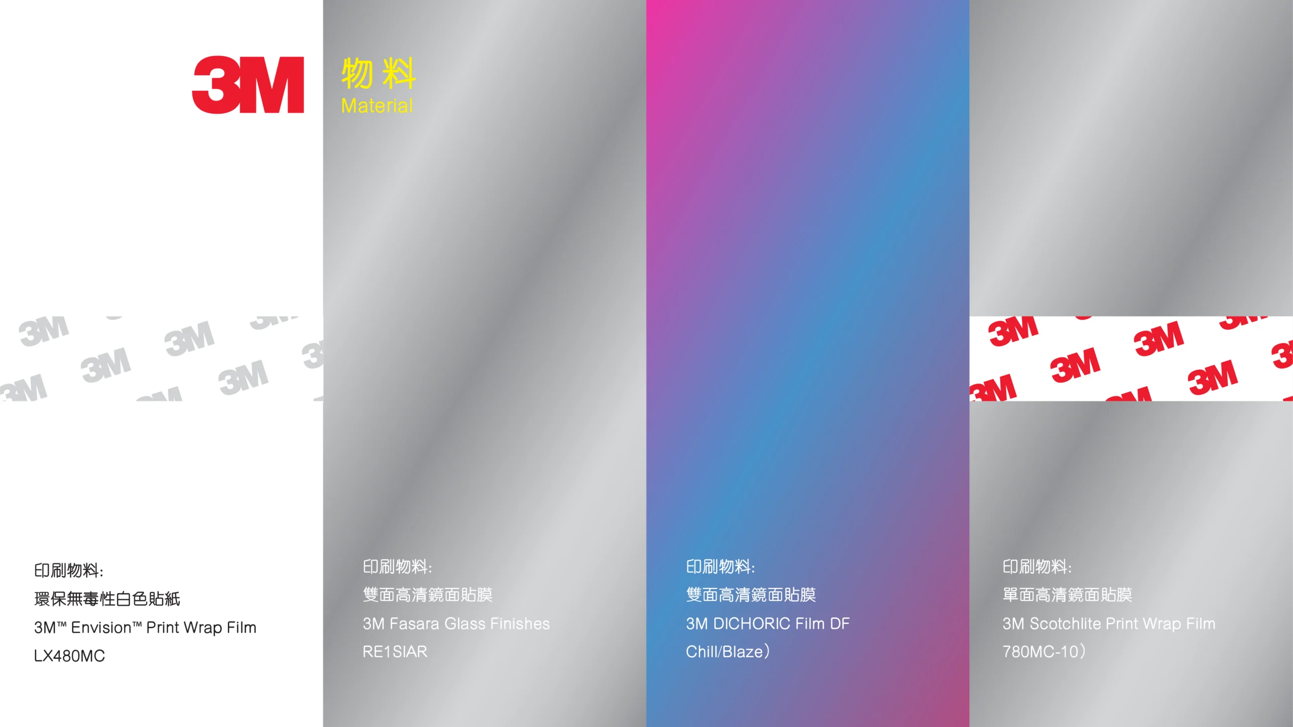 kwancreative-3m-消費品-海報材料-規格表-薄膜-紋理-展示-縮放 3M x 創意魔法武器 — 工業民俗的速度