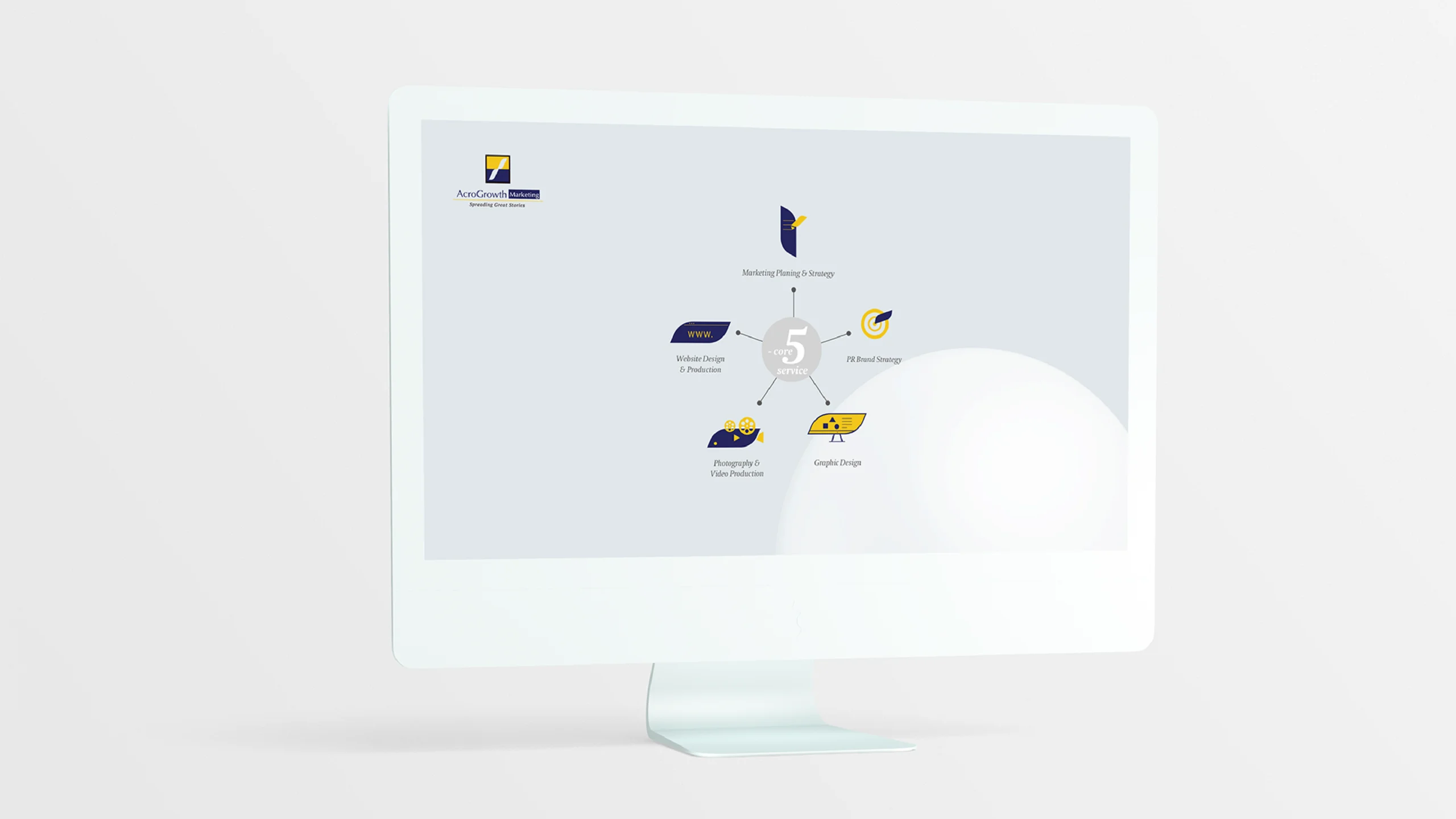 kwancreative-acrogrowth-marketing-marketing-company-rebranding-digital-marketing-agency-website-uiux-mockup-scaled Acrogrowth — Marketing Company Rebranding: The Astronaut’s Sovereign Vision