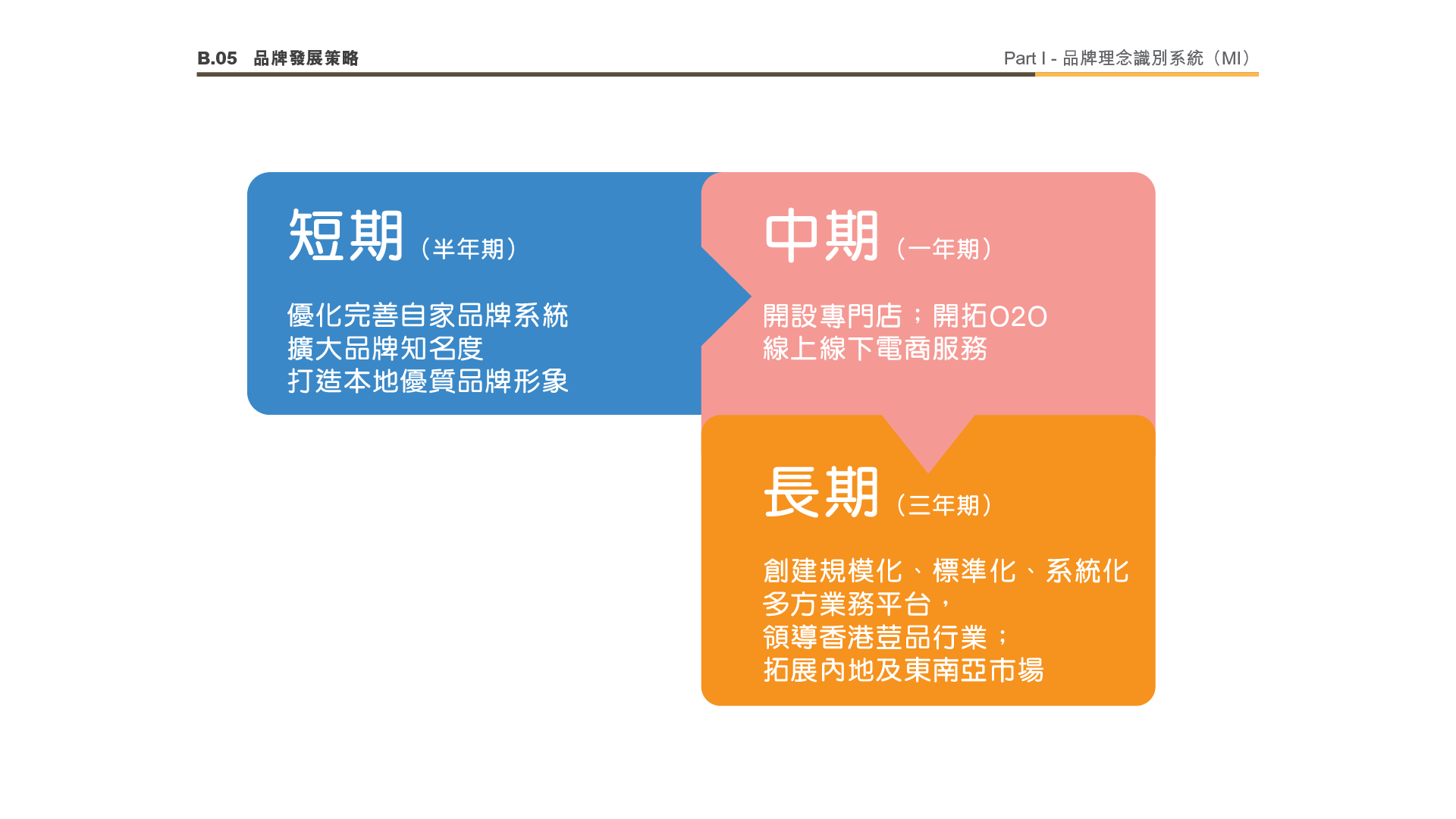 kwancreative-topsoya-soy-food-rebranding-three-terms-strategy Topsoya — Soy Food Rebranding: The Fluid Rebirth of a Cultural Monolith