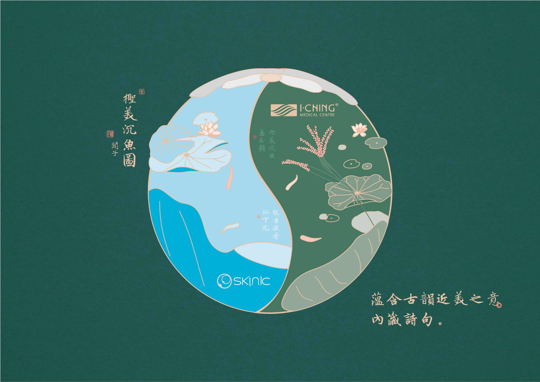 Skinic Beauty and iChing Medical for business card design showing the sinking fish and geese in the iChing Lake with poems