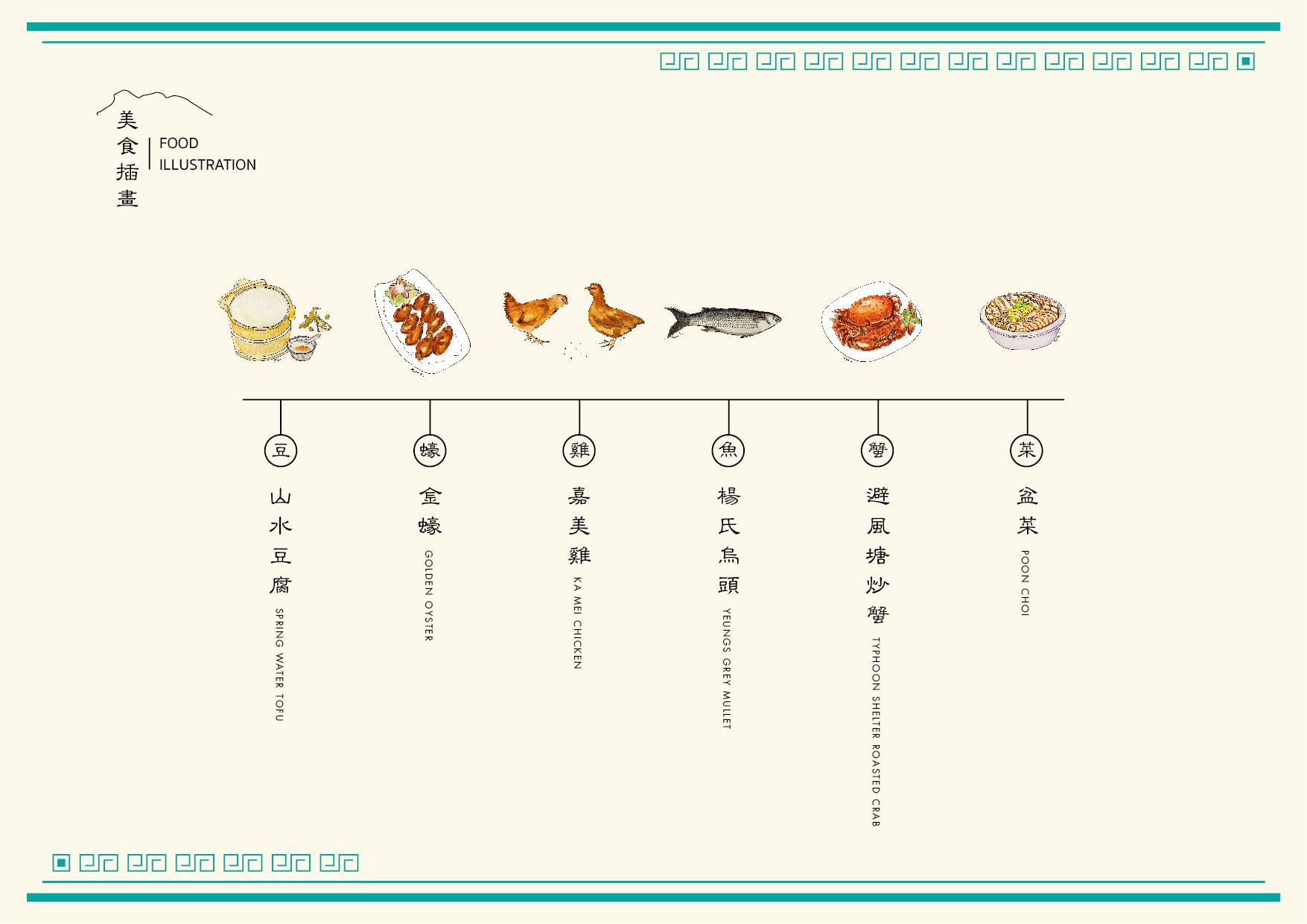  Hong Kong Delicacies rebranding for traditional food illustration