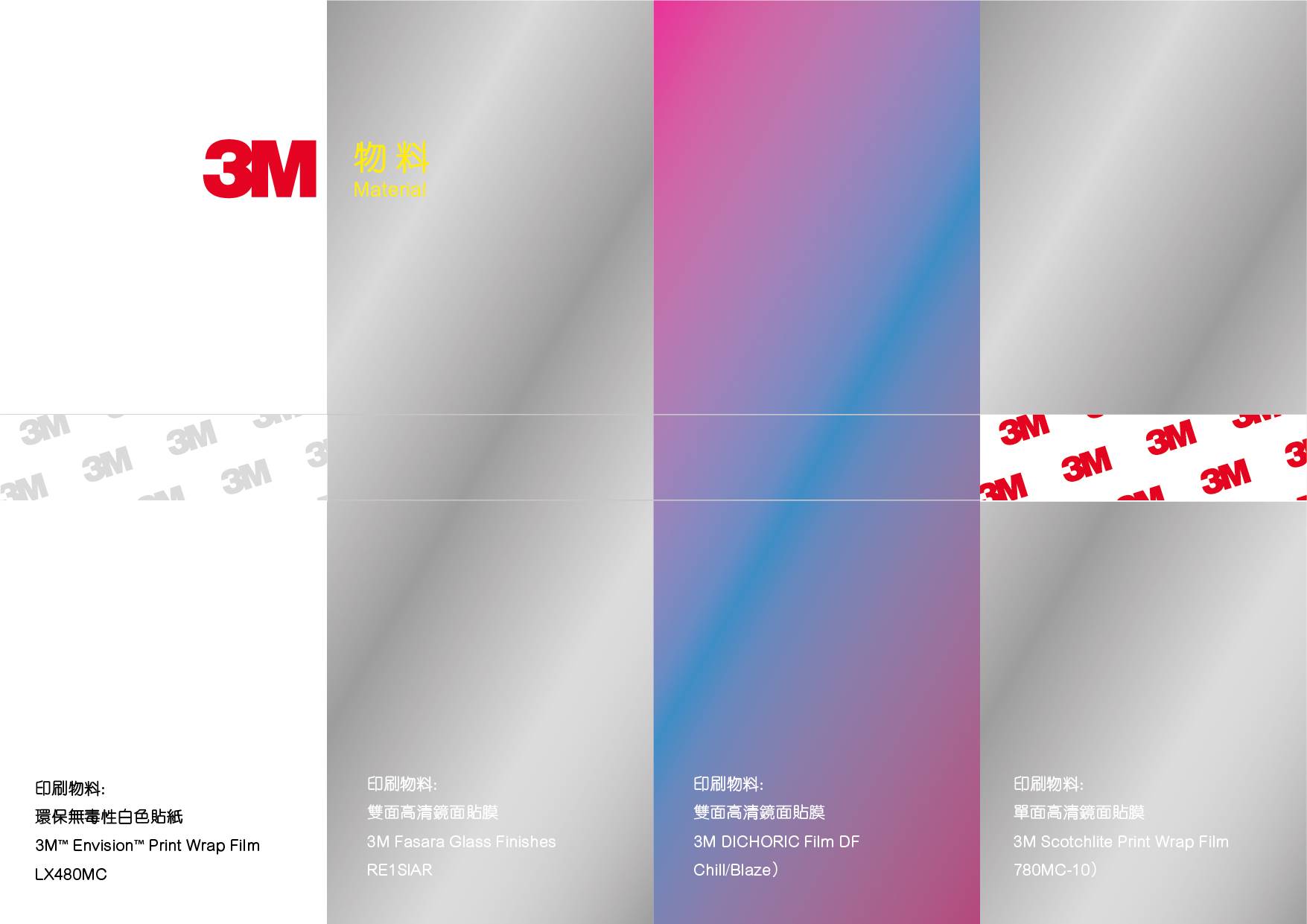3M posters for new paper product launch
